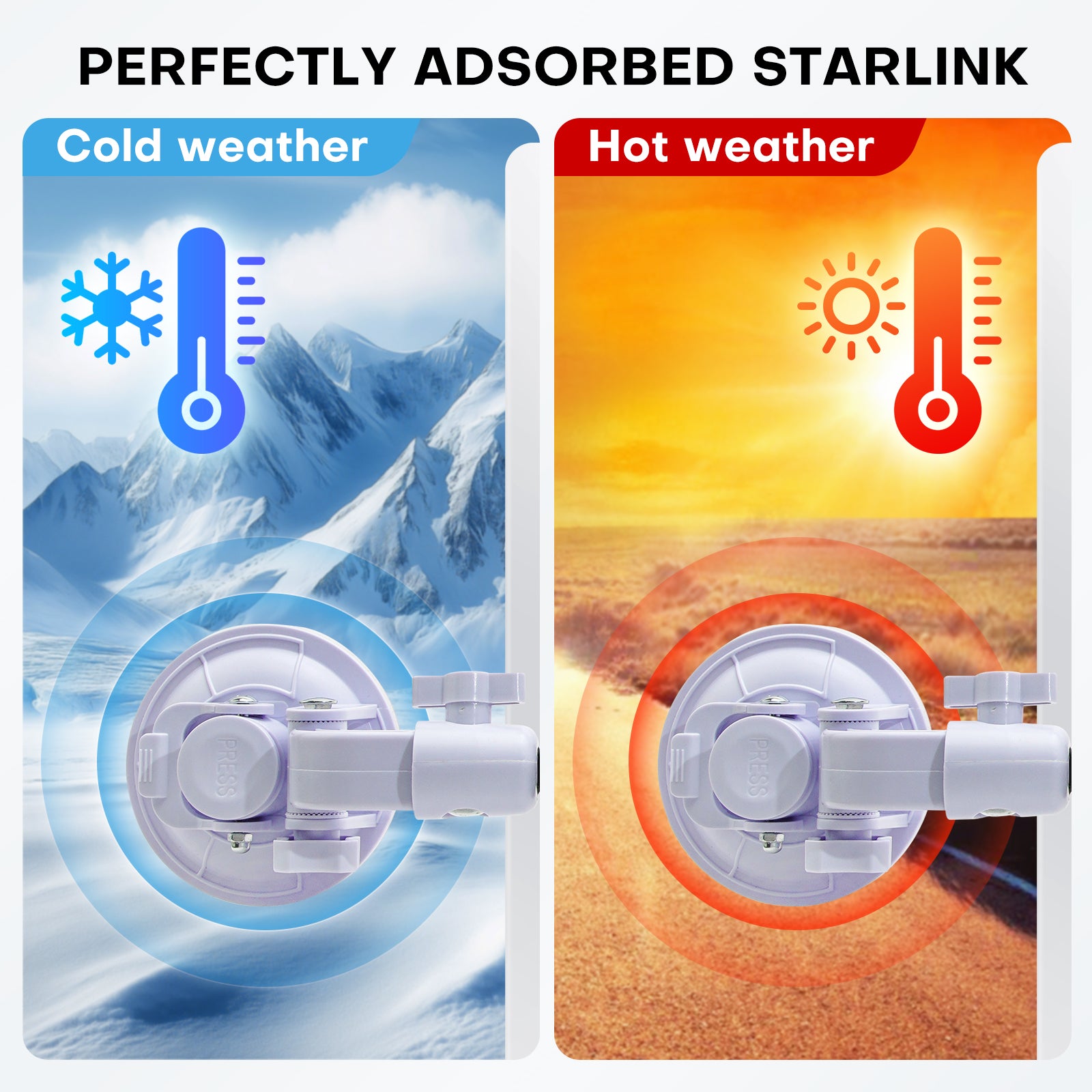 Starlink Mini Suction Cup Mount for Car Sunroofs or Windows – Secure Satellite Mounting Kit with Strong Grip for RVs, Boats and Road Trips – Stable Signal Guaranteed