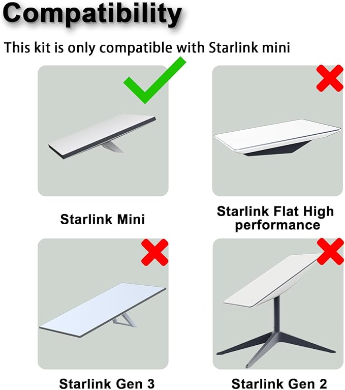 Starlink Mini Car Mount – 256 Lb High-Power Magnet Mount, Aluminum Alloy Base with Thick PC Protective Cover for Car, RV, Truck, Metal Surfaces, No Signal Obstruction