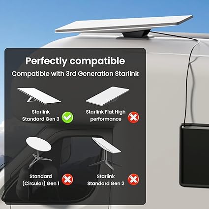 Starlink Gen 3 Mount for Starlink Mount Gen 3 Mobility Anti-Theft Kit with Flat Roof Pole for RV Trailer Yacht (Aluminum Made)