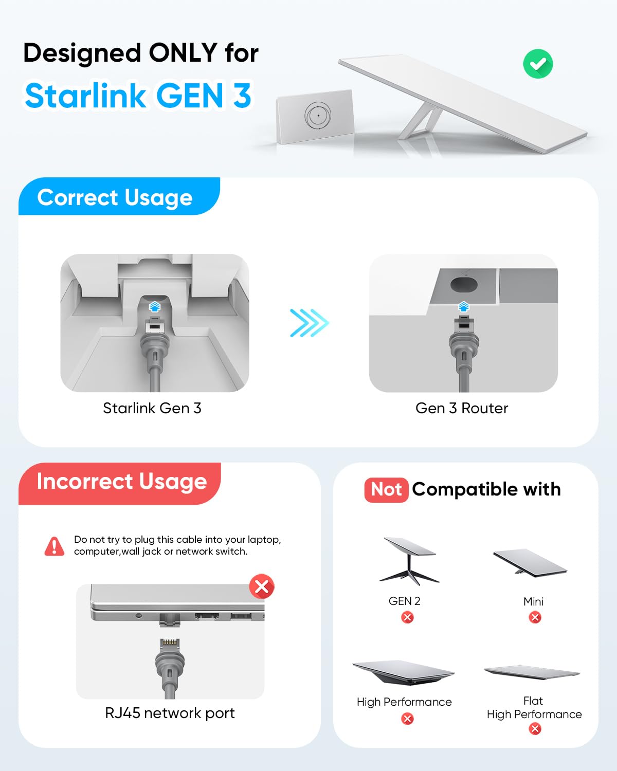 100FT Starlink Gen 3 Cable for Starlink Standard Generation 3, Waterproof Replacement Extension Starlink Cord, Satellite Star Link Standard V3 (100FT/30M)
