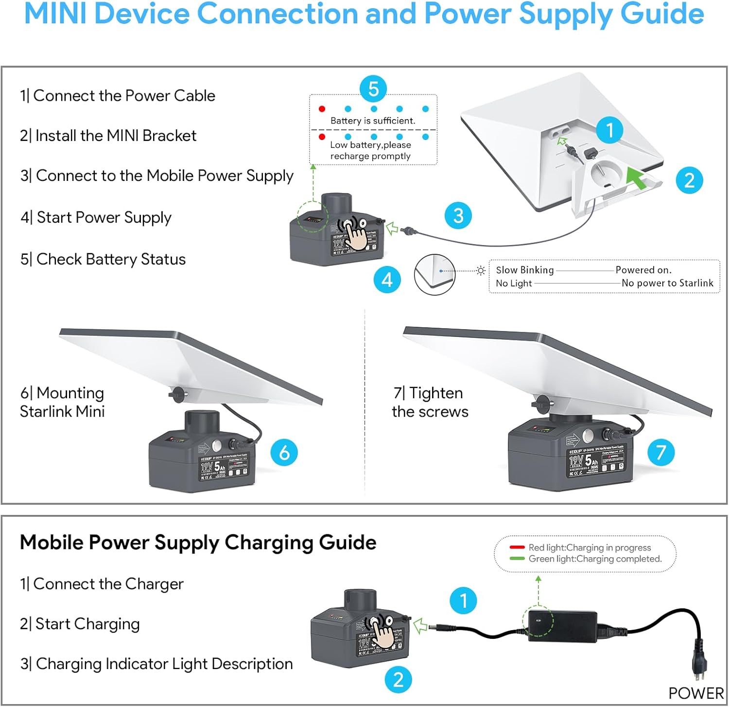 Starlink Mini Battery Pack with Charger, Portable Waterproof Power Bank Mount for Starlink Mini Dish,Outdoor Camping Power Supply 19V/ 5Ah/ 95Wh, Plug and Play, Rechargeable Battery, StarLink Mount