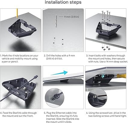 tarlink Mount, Premium Starlink Standard Mobility Roof Bracket for Star Link Flat Dishy Fits RV, Boat, Wood, Metal, Plastic or Slotted Vehicle Rails (Gen 3 Flat Mount)