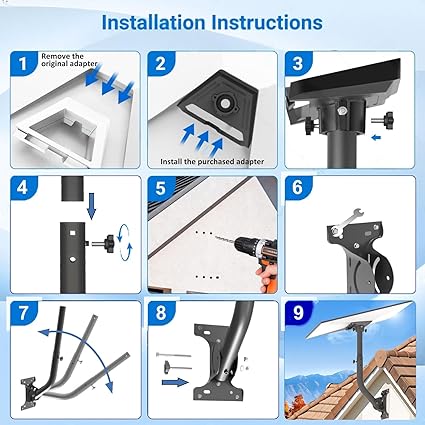 Starlink Gen 3 Wall & Roof Mount Kit, 180° Adjustable Pole Mount with Gen 3 Pipe Aluminum Alloy Adapter，Weatherproof Design for Satellite Dish & RV，Easy Installation（Iron Grey）
