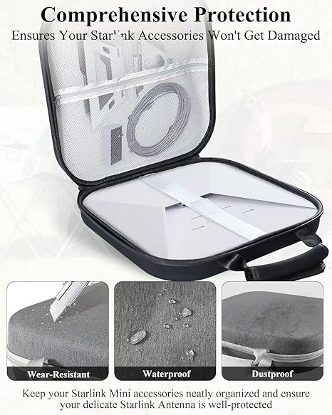 Case for Starlink, Case for Starlink Mini,Shockproof, Water-Resistant, and Dustproof Storage with Customizable Interior(Gray) (Black)